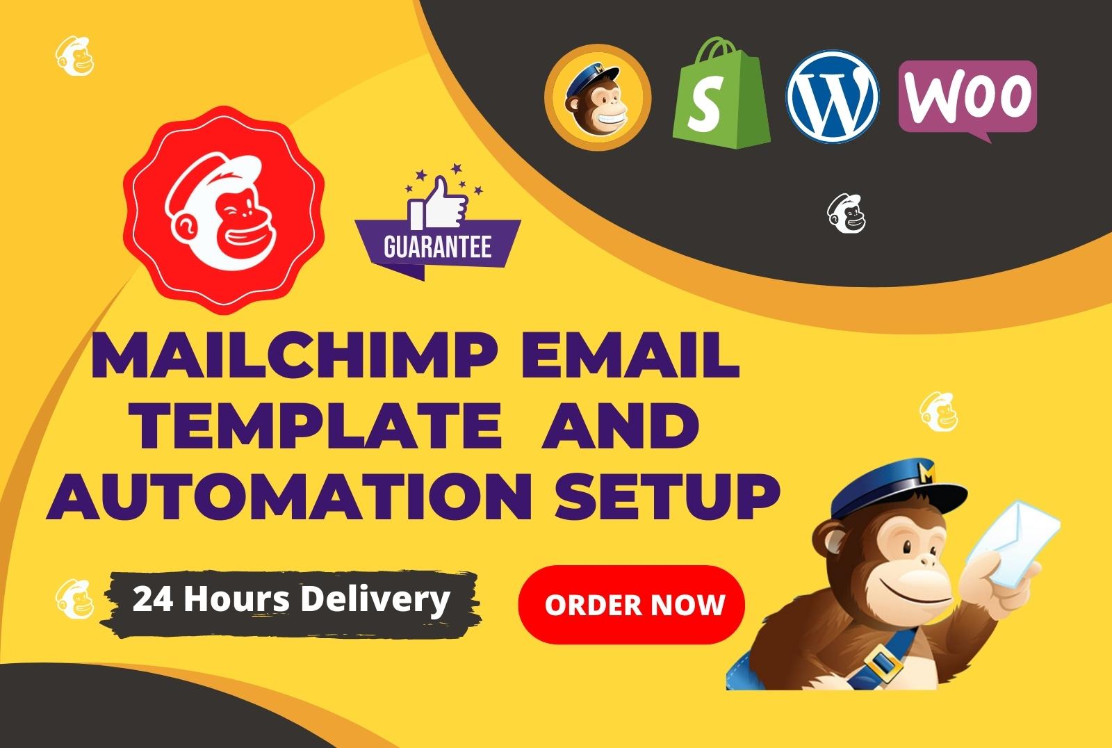 Mailchimp Email Template